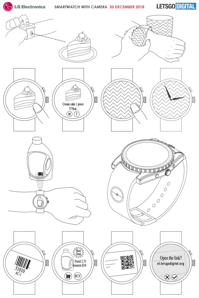 LG: Kamera im Armband